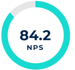 nps nps